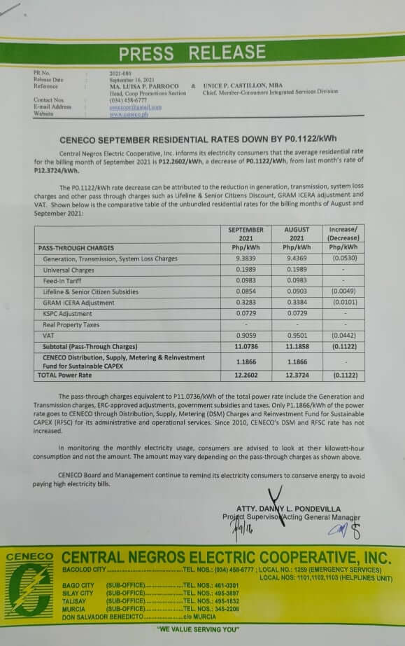 CENECO SEPTEMBER RESIDENTIAL RATES DOWN BY P0.1122/kWh