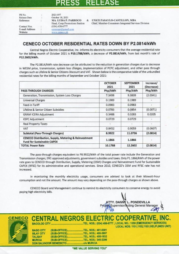 CENECO OCTOBER RESIDENTIAL RATES DOWN BY P2.0814/kWh