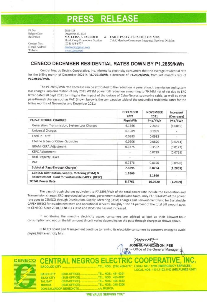 CENECO DECEMBER RESIDENTIAL RATES DOWN BY P1.2859/kWh