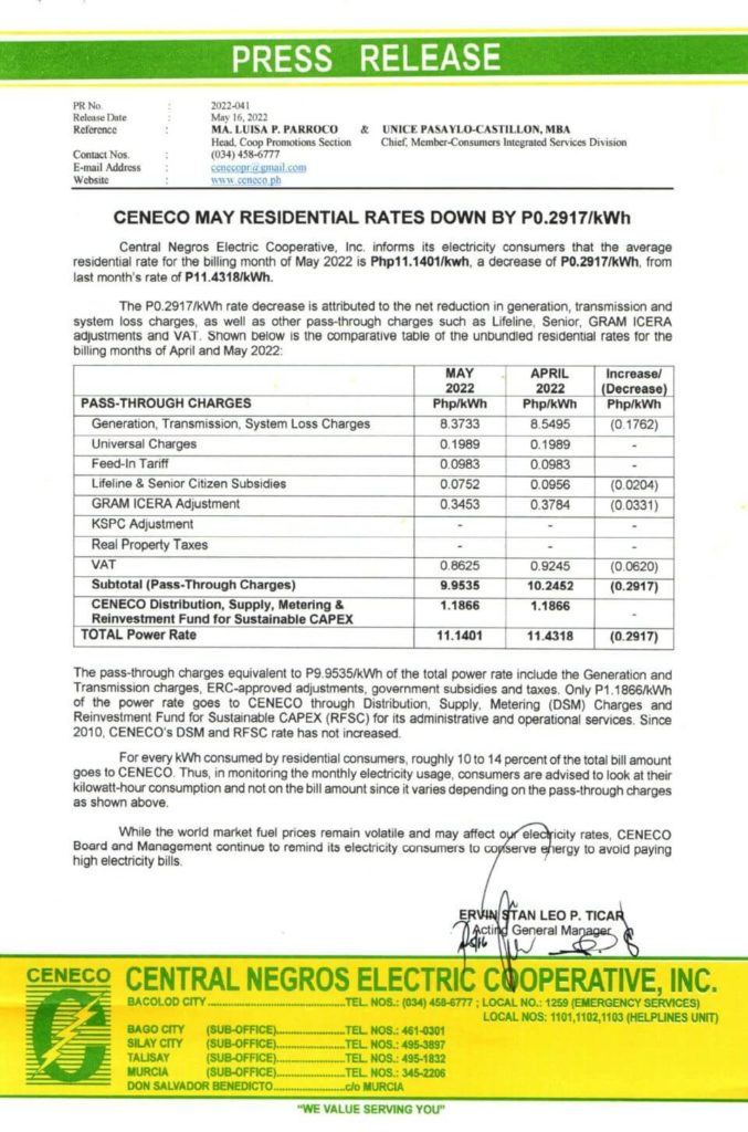 POWER RATE FOR THE MONTH OF MAY 2022