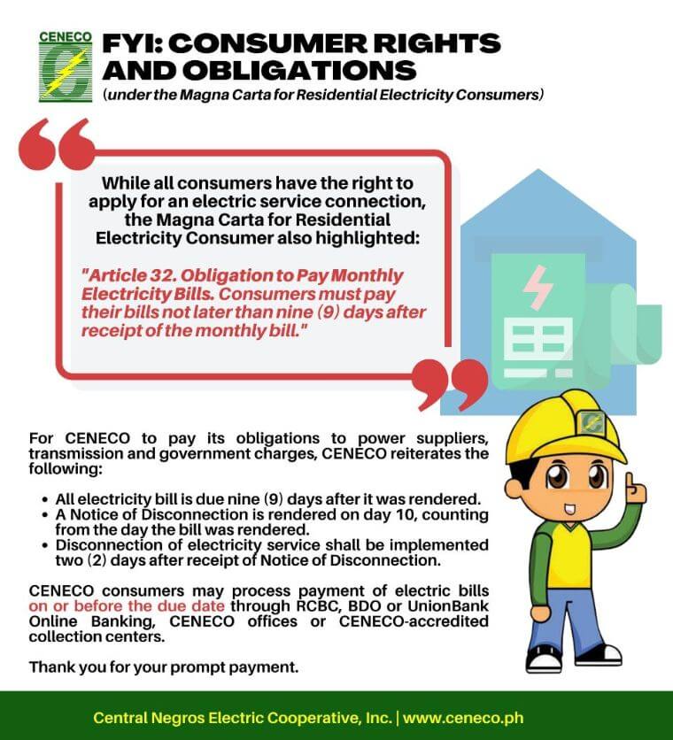 FYI: CONSUMER RIGHTS AND OBLIGATIONS