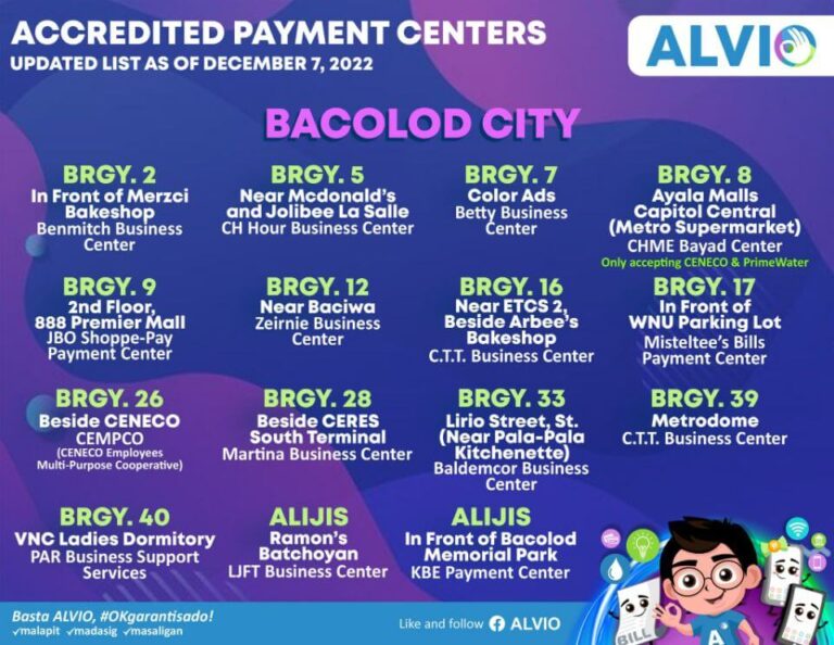 ALVIO-Accredited Payment Centers Directory (Updated List as of December 7, 2022)