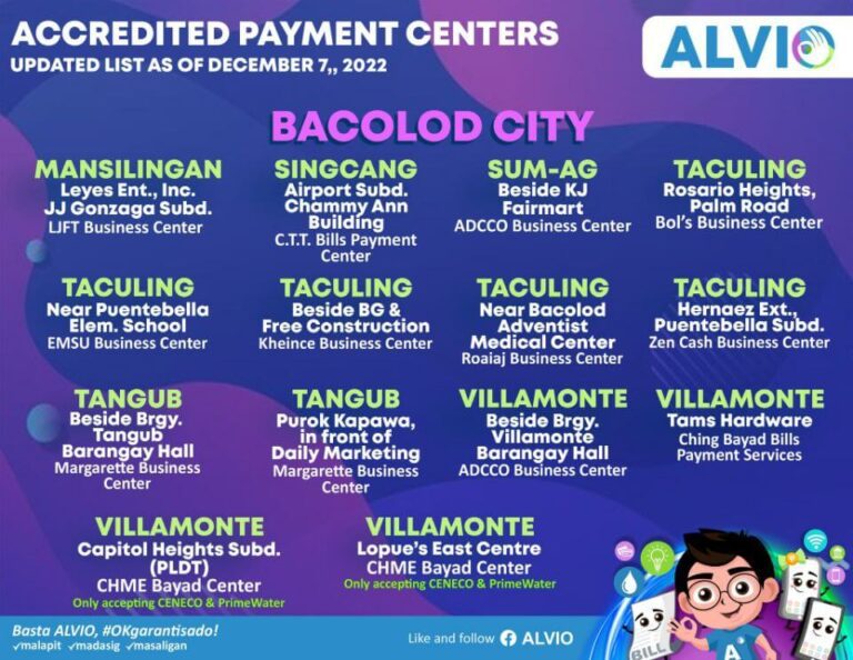 ALVIO-Accredited Payment Centers Directory (Updated List as of December 7, 2022)