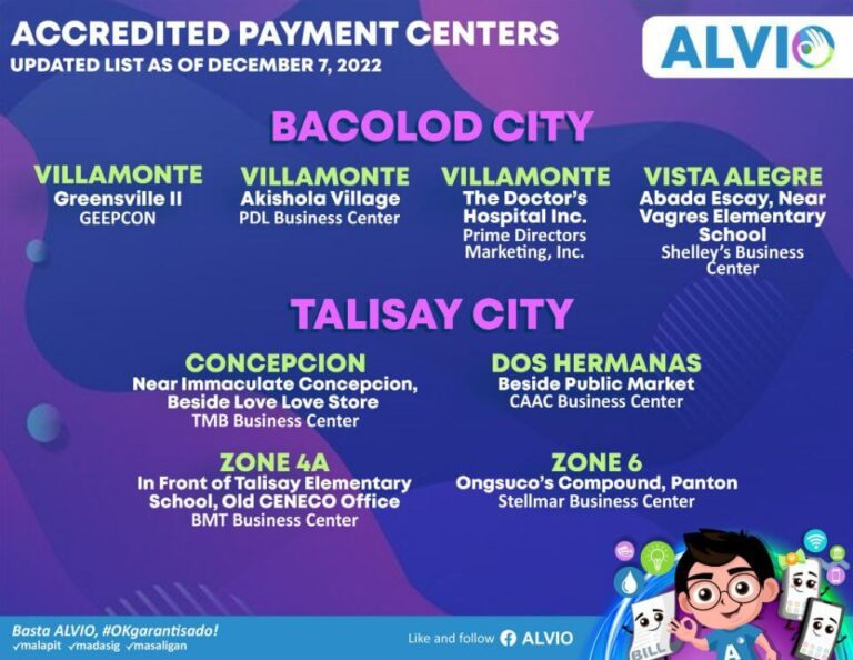 ALVIO-Accredited Payment Centers Directory (Updated List as of December 7, 2022)