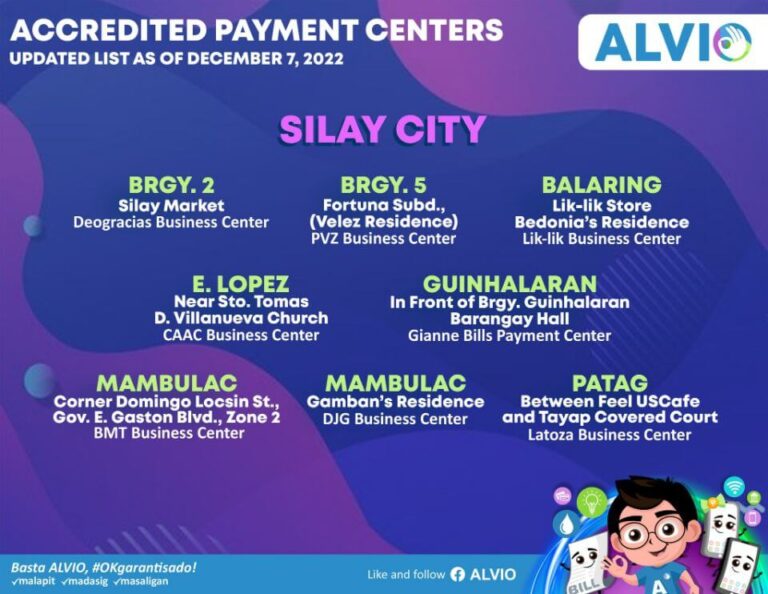 ALVIO-Accredited Payment Centers Directory (Updated List as of December 7, 2022)