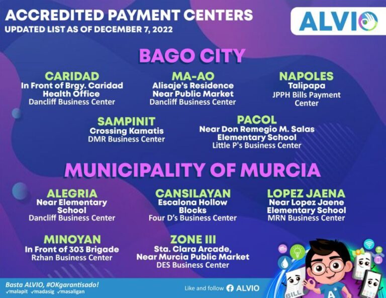 ALVIO-Accredited Payment Centers Directory (Updated List as of December 7, 2022)