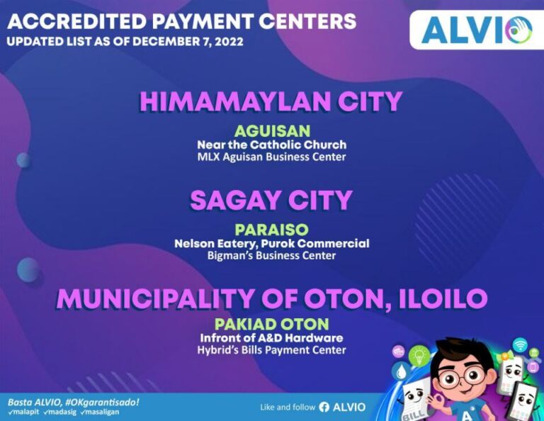 ALVIO-Accredited Payment Centers Directory (Updated List as of December 7, 2022)