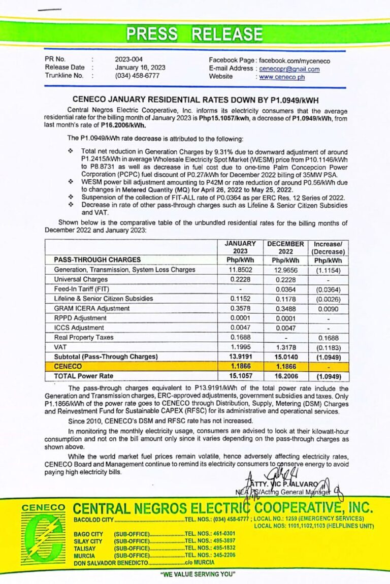 CENECO JANUARY RESIDENTIAL RATES DOWN BY P1.0949/kWH