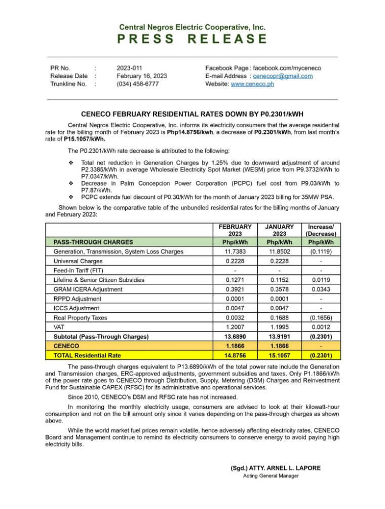 CENECO FEBRUARY RESIDENTIAL RATES DOWN BY P0.2301/kWH