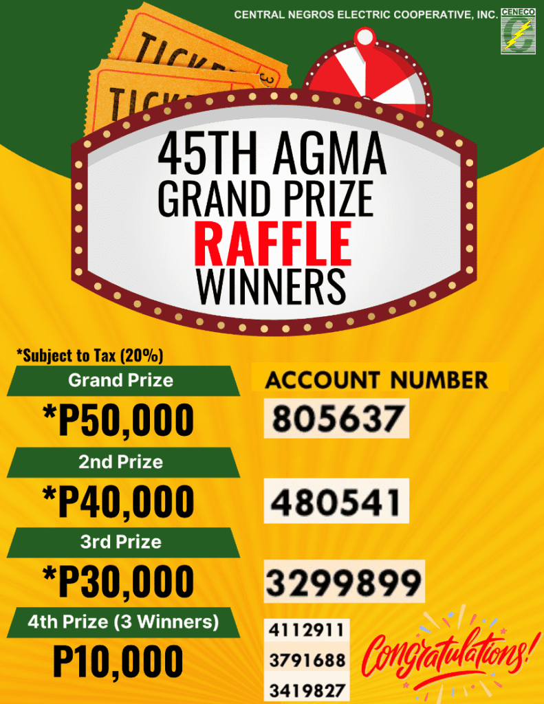 CENECO 45th Annual General Membership Assembly (AGMA) electronic raffle Winners