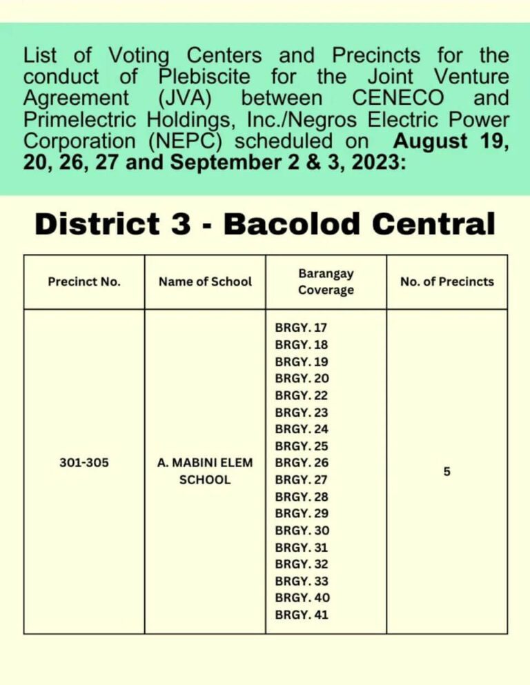 List of Voting Centers and Precincts for the conduct of Plebiscite for JVA between CENECO and Primelectric Holdings, Inc./Negros Electric Power Corporation