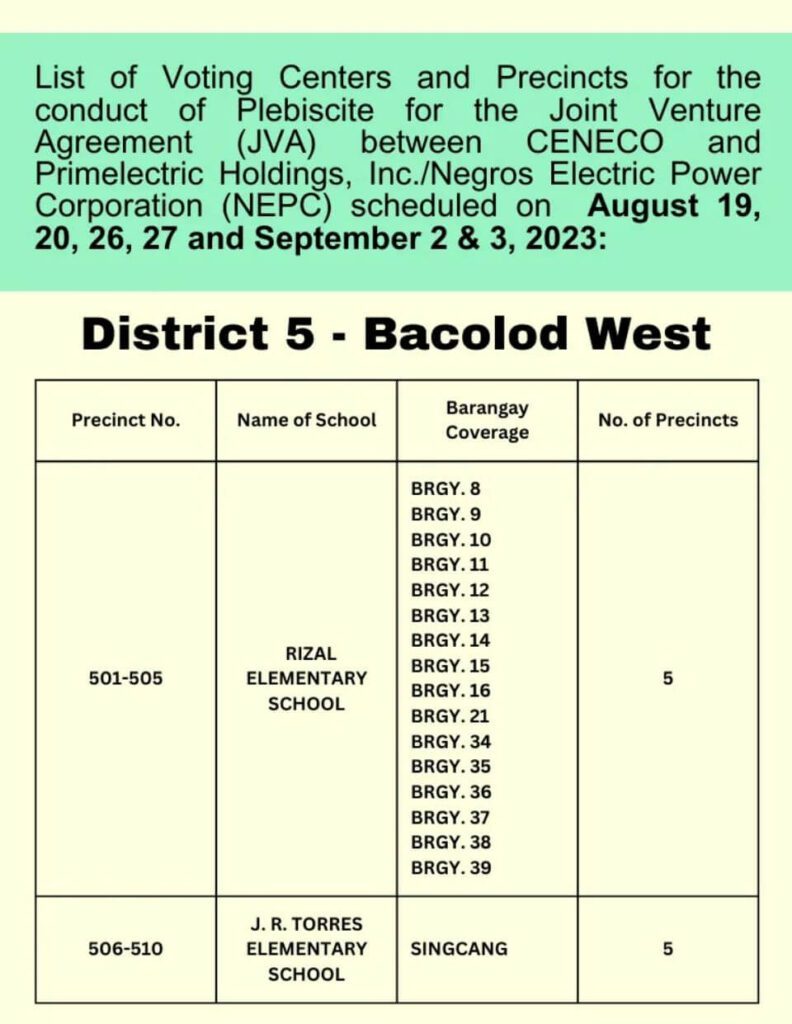 List of Voting Centers and Precincts for the conduct of Plebiscite for JVA between CENECO and Primelectric Holdings, Inc./Negros Electric Power Corporation