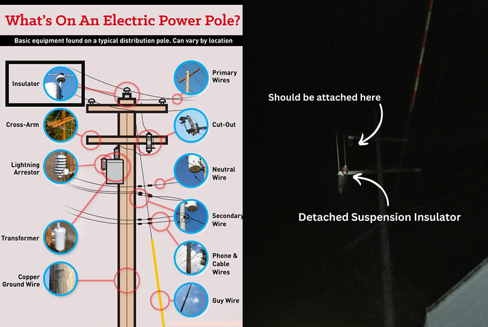 CENECO EXPLAINS UNSCHEDULED POWER INTERRUPTIONS ON NOVEMBER 20